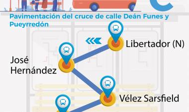 CAMBIOS EN LOS RECORRIDOS DE LA LINEA C