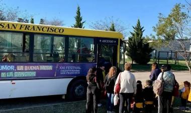 Abrieron las inscripciones para los Tours Educativos gratuitos en San Francisco