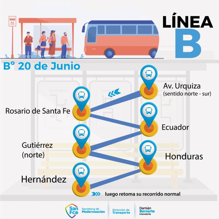 Modificación de recorrido de las Líneas B y C del transporte urbano de pasajeros 