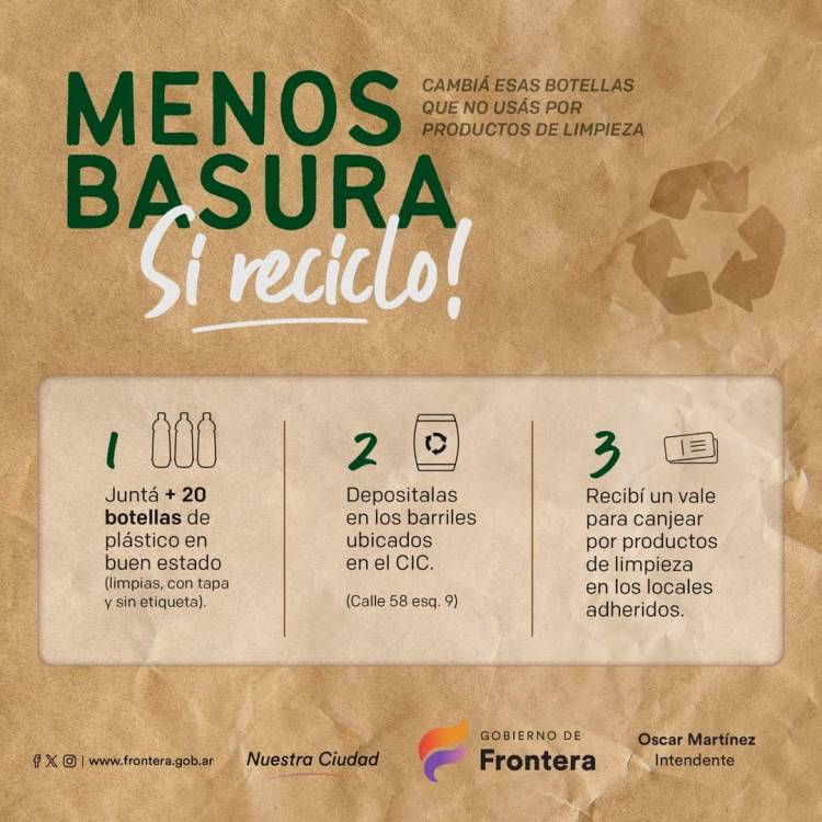 “MENOS BASURA, SI RECICLO”