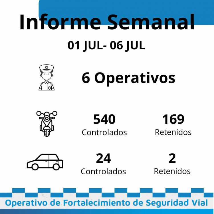 Continúan controles vehiculares en la ciudad