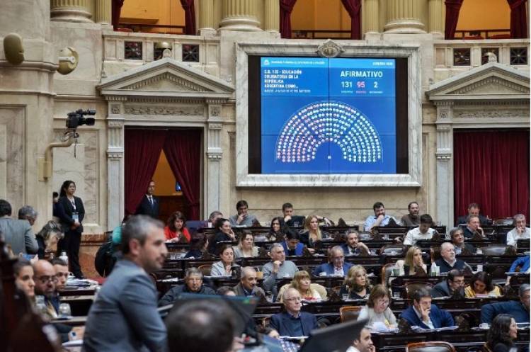 Semana clave en el Congreso: veto a la movilidad jubilatoria, Boleta Única y financiamiento universitario